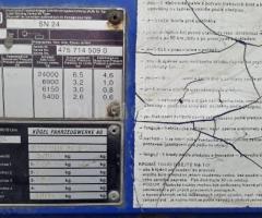 1998 Böyük yük qoşquları